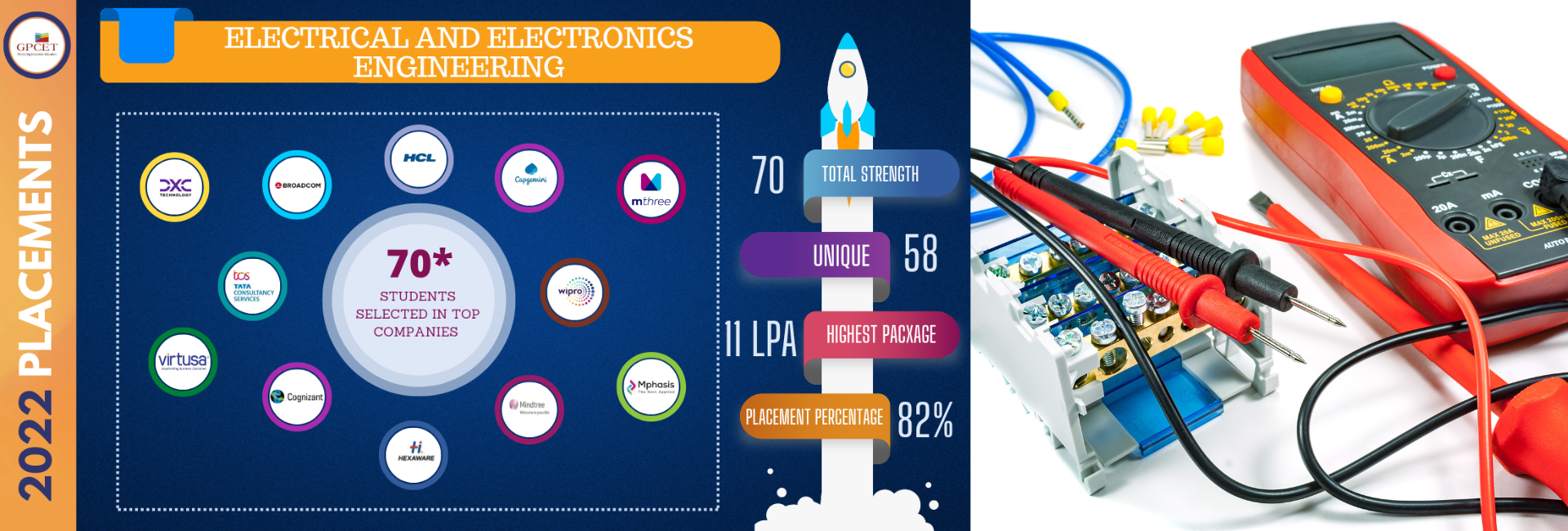 G PULLAIAH COLLEGE OF ENGINEERING & TECHNOLOGY